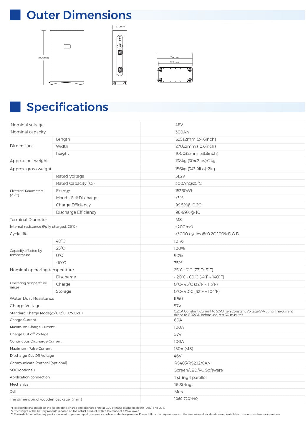 KonkaEnergy KES Powerwall Battery