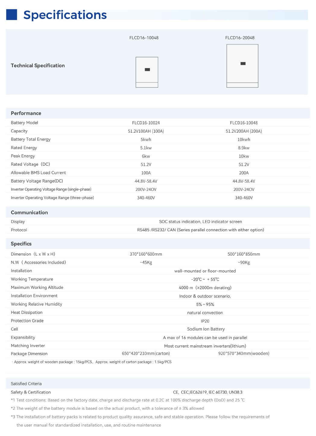 KonkaEnergy KES Powerwall Battery