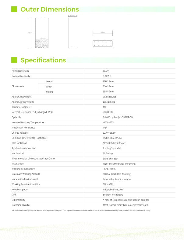 KonkaEnergy Sodium Ion Powerwall Battery