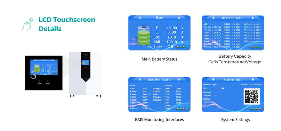 KonkaEnergy UA Powerwall-Batterie