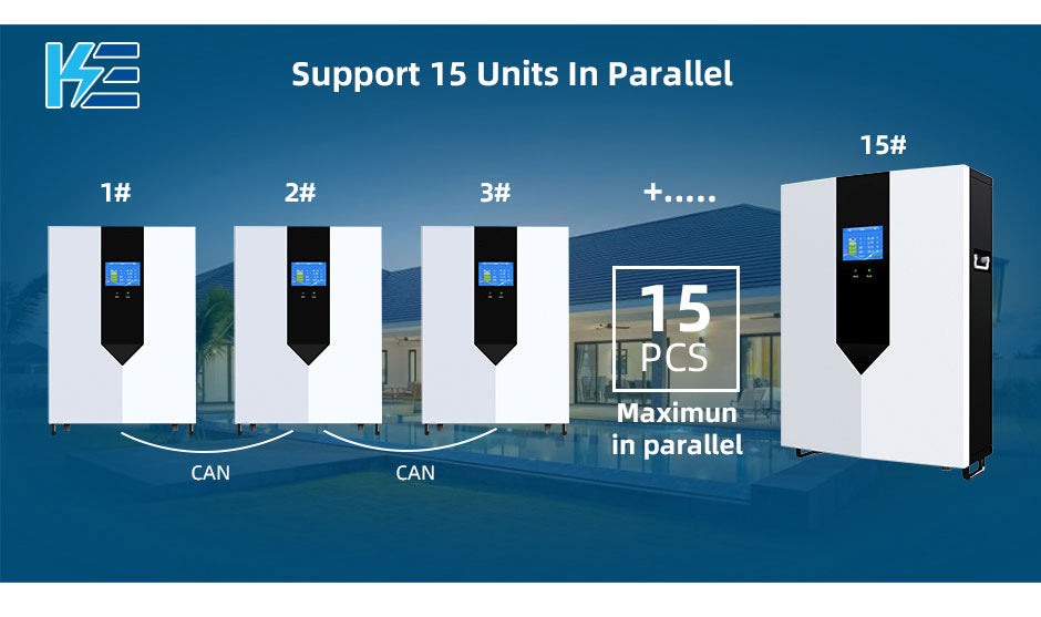 KonkaEnergy UA Powerwall-Batterie