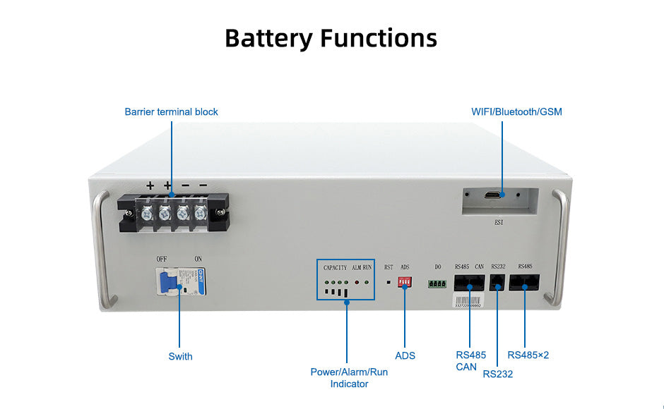Rack Mounted Battery