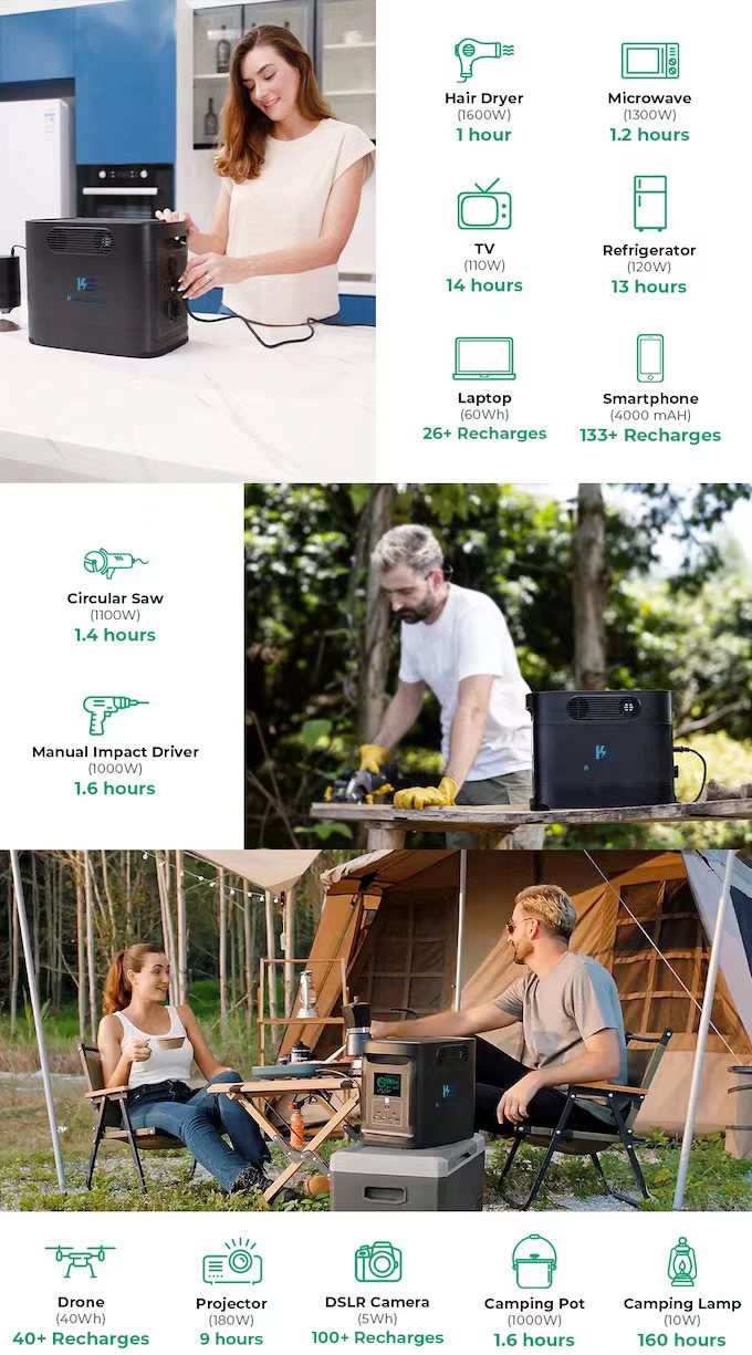 Schnell aufladbarer, flexibler, tragbarer Outdoor-Akku mit Rädern, 2026 Wh