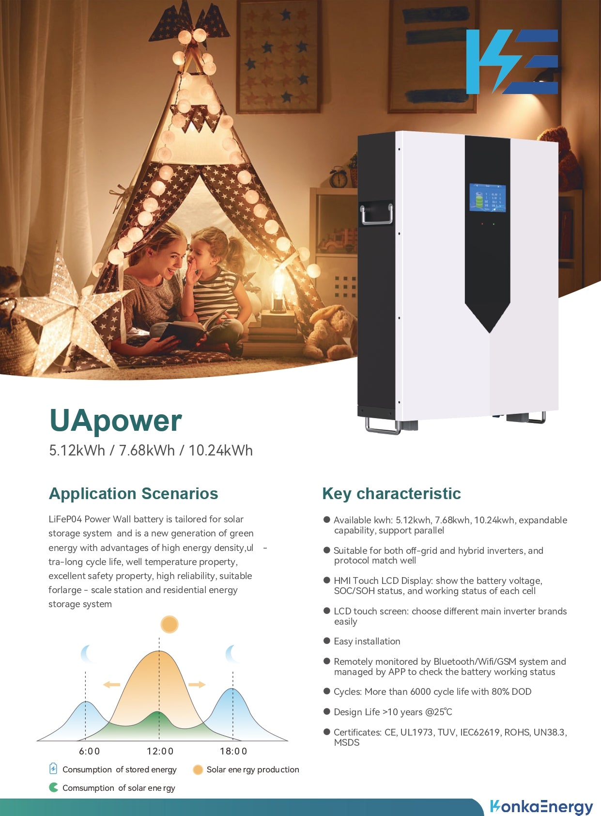 KonkaEnergy UA Powerwall Battery