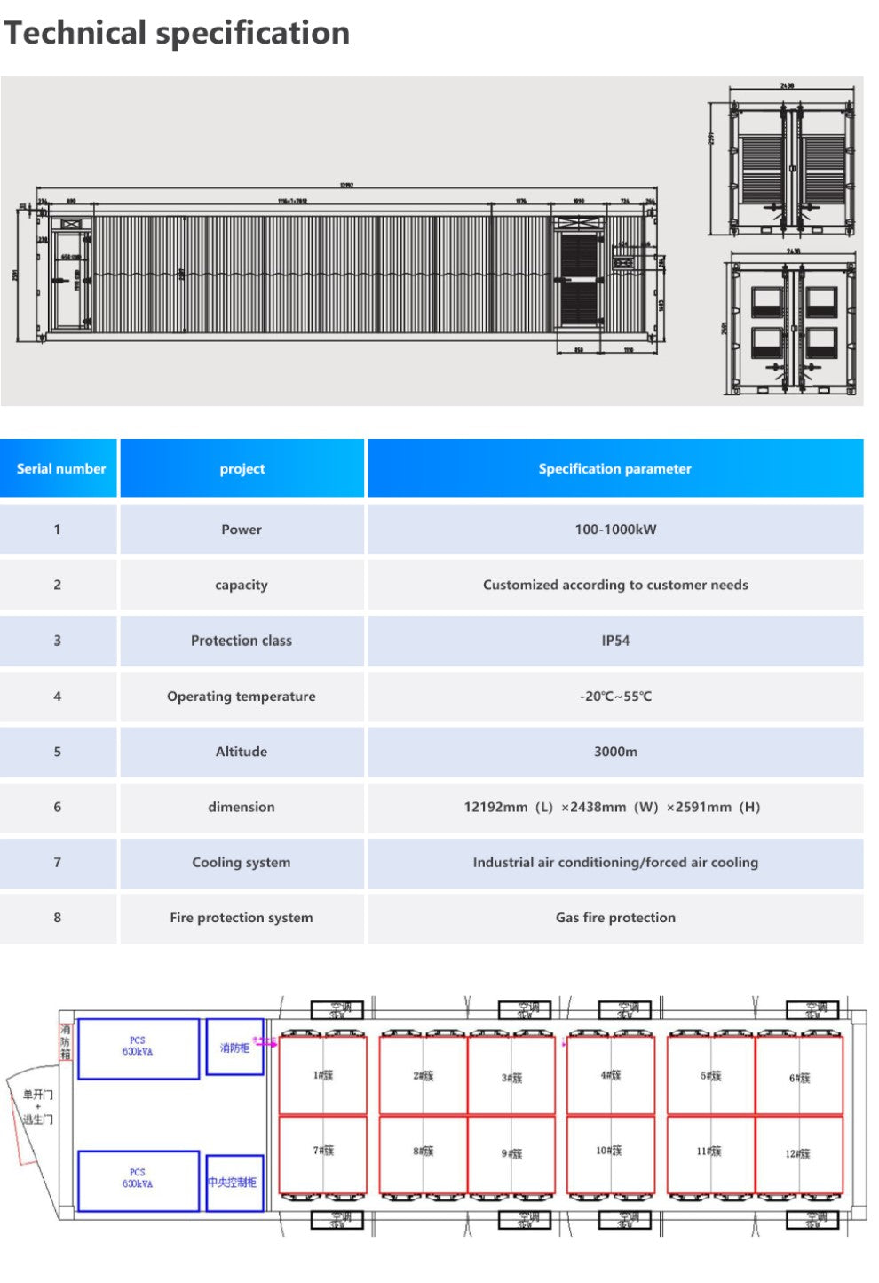 40 Feet BESS Container